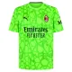 AC Milan Třetí Brankářské Dres 2026/27 AC Milan Třetí Brankářské Dres 2026/27