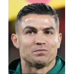 Ronaldo Ronaldo