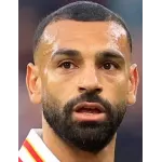 Salah Salah